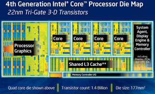 Illustration for article titled Intel Haswell Makes Its Debut: Core i7-4770K Review